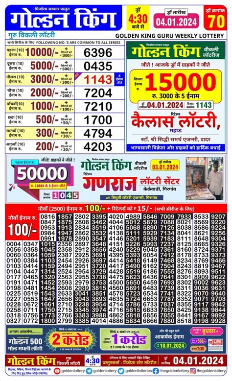 Golden King Guru Weekly Lottery Result 07.12.2023.